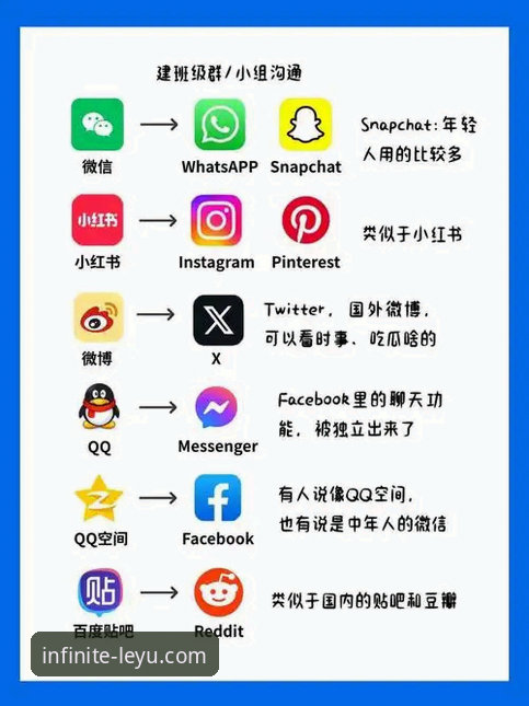 乐鱼体育平台 vs 传统娱乐App：乐鱼官网App怎么样？从技术角度全面对比