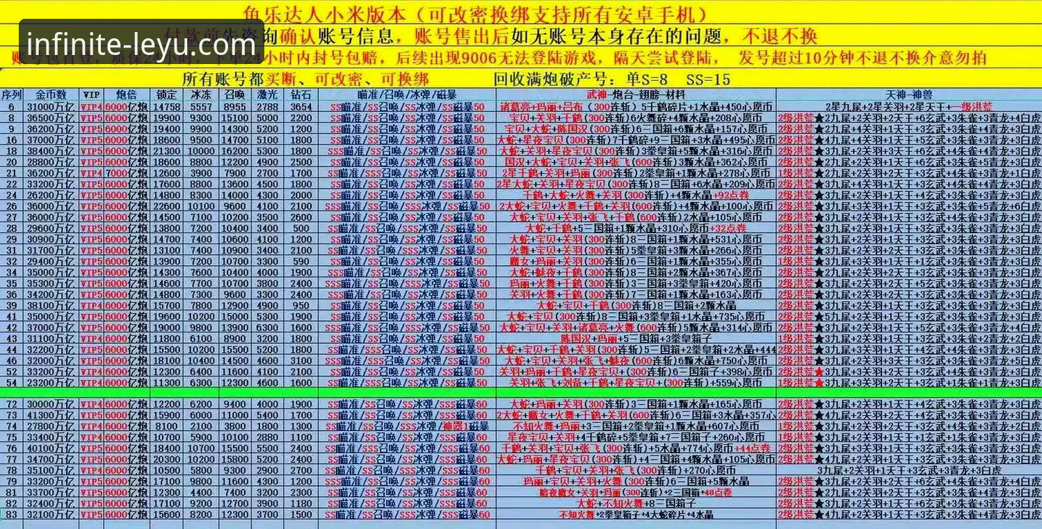 乐鱼官网手机版 vs 网页版：哪个体验更胜一筹？深度实测解析