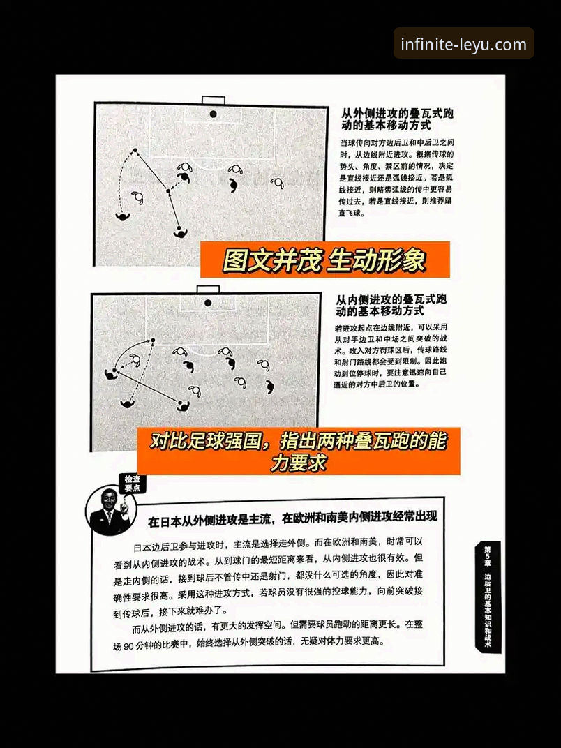 如何通过一场友谊赛洞察欧洲足球的战术演变趋势？