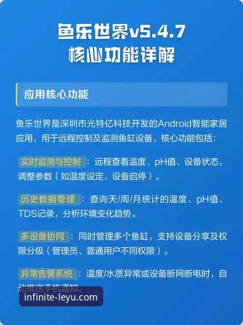 乐鱼官网移动端功能详解：如何解锁指尖上的无限精彩？